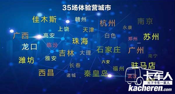 全國35場體驗營城市