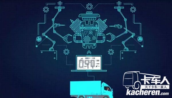 歐馬可iFoton智能車聯(lián)網系統(tǒng)可實現(xiàn)主動救援