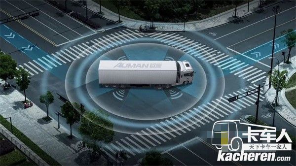 歐曼超級重卡配備智能車聯網系統