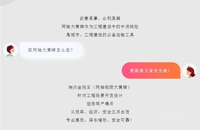 兩軸大黃牌,看準這三項