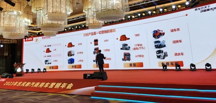 奮戰5.8萬輛 2023年東風柳汽將如何實現？