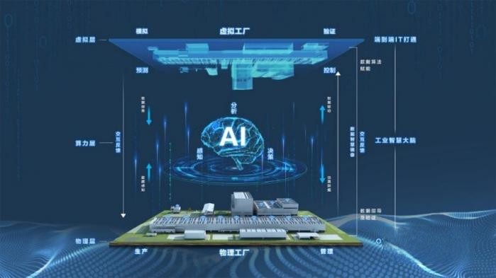 中國首個數字孿生智慧工廠 揭秘北京重卡的“智造”之道