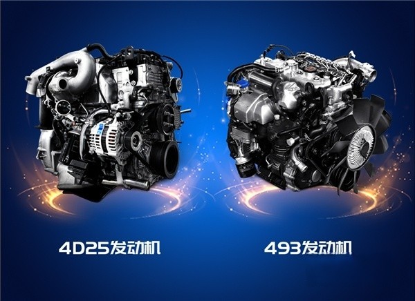 新生代卡友愛什么車？來看凱運+