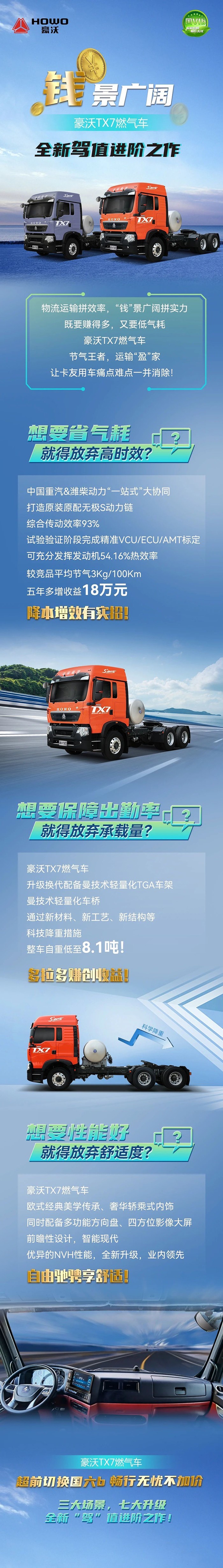 中國(guó)重汽豪沃