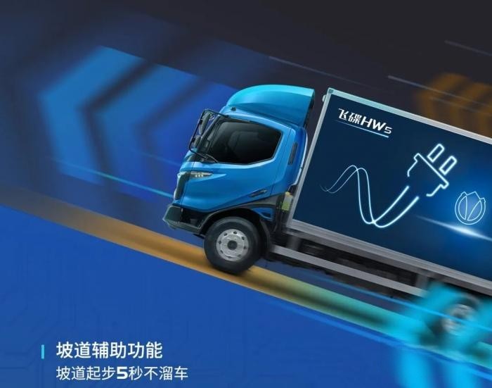 飛碟HW5省油30%的奧秘，藏不住了