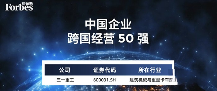 登榜！三一位列福布斯五十強！